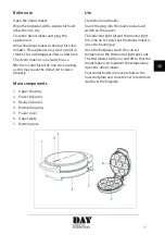 Предварительный просмотр 15 страницы DAY 75510 Instruction Manual