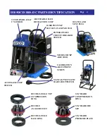 Предварительный просмотр 4 страницы DAYCO D105DC Operator'S Manual