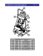 Предварительный просмотр 19 страницы DAYCO D105DC Operator'S Manual