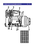 Предварительный просмотр 20 страницы DAYCO D105DC Operator'S Manual