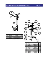 Предварительный просмотр 21 страницы DAYCO D105DC Operator'S Manual