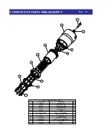 Предварительный просмотр 22 страницы DAYCO D105DC Operator'S Manual