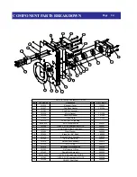 Предварительный просмотр 24 страницы DAYCO D105DC Operator'S Manual