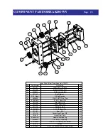 Предварительный просмотр 25 страницы DAYCO D105DC Operator'S Manual