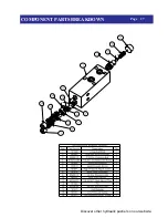 Предварительный просмотр 27 страницы DAYCO D105DC Operator'S Manual