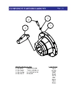 Предварительный просмотр 13 страницы DAYCO D165DC Operator'S Manual