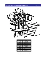 Preview for 15 page of DAYCO D206DC Operator'S Manual