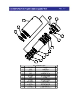 Preview for 17 page of DAYCO D206DC Operator'S Manual