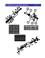 Preview for 21 page of DAYCO D206DC Operator'S Manual