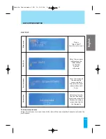 Предварительный просмотр 25 страницы DAYCO DTM Manual