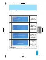 Предварительный просмотр 53 страницы DAYCO DTM Manual