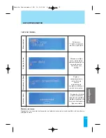 Предварительный просмотр 81 страницы DAYCO DTM Manual