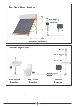 Preview for 10 page of DAYLIFF AQUASTRONG CIRC 16 Installation & Operating Manual