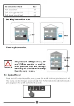 Предварительный просмотр 10 страницы DAYLIFF AQUASTRONG SMART 45 Installation & Operating Manual