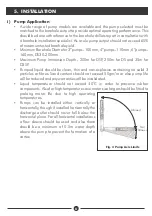 Preview for 8 page of DAYLIFF D3SP Installation & Operating Manual