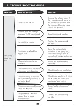 Preview for 12 page of DAYLIFF D3SP Installation & Operating Manual