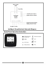 Preview for 12 page of DAYLIFF DBE Installation & Operating Manual