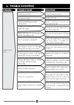 Preview for 16 page of DAYLIFF DBE Installation & Operating Manual