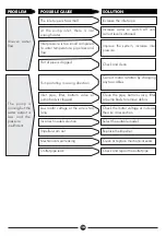 Preview for 17 page of DAYLIFF DBE Installation & Operating Manual