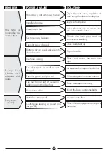 Preview for 18 page of DAYLIFF DBE Installation & Operating Manual