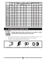 Preview for 6 page of DAYLIFF DC80D Installation & Operating Manual