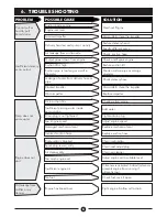 Preview for 9 page of DAYLIFF DC80D Installation & Operating Manual