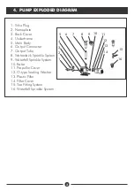 Preview for 6 page of DAYLIFF DDF Series Installation & Operating Manual