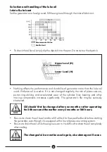 Preview for 9 page of DAYLIFF DGW 200P Installation & Operating Manual