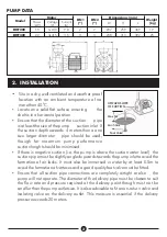 Предварительный просмотр 5 страницы DAYLIFF DHF Installation & Operating Manual