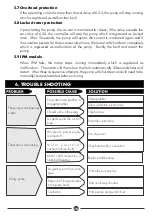 Preview for 13 page of DAYLIFF DPL 550 Installation And Operating Manual