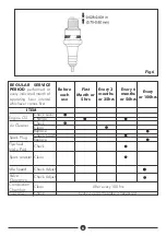 Предварительный просмотр 9 страницы DAYLIFF DPW Installation & Operating Manual