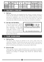 Preview for 5 page of DAYLIFF DSD Series Installation & Operating Manual