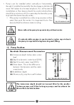 Preview for 9 page of DAYLIFF DSD Series Installation & Operating Manual