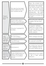 Preview for 14 page of DAYLIFF DSD Series Installation & Operating Manual