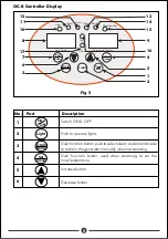 Предварительный просмотр 8 страницы DAYLIFF DSTEAM120 Installation & Operating Manual