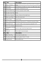 Preview for 7 page of DAYLIFF DSTEAM90 Installation & Operating Manual