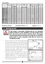 Preview for 6 page of DAYLIFF DWC 10A Installation & Operating Manual