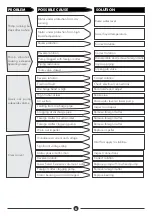 Preview for 9 page of DAYLIFF DWC 10A Installation & Operating Manual