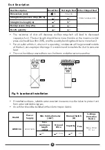 Preview for 11 page of DAYLIFF HPW150 Installation & Operating Manual