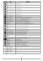 Preview for 17 page of DAYLIFF HPW150 Installation & Operating Manual