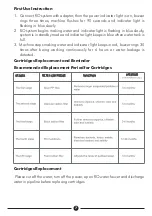 Preview for 10 page of DAYLIFF OSMOSIS Installation & Operating Manual