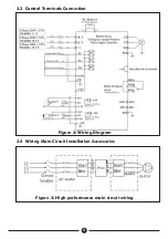 Preview for 7 page of DAYLIFF PVm015 Installation & Operating Manual