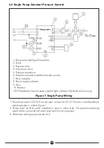 Preview for 21 page of DAYLIFF PVm015 Installation & Operating Manual