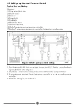 Preview for 22 page of DAYLIFF PVm015 Installation & Operating Manual