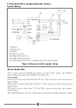 Preview for 28 page of DAYLIFF PVm015 Installation & Operating Manual