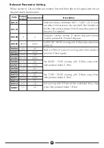 Preview for 29 page of DAYLIFF PVm015 Installation & Operating Manual