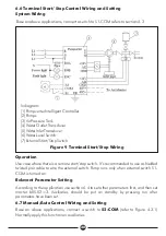 Preview for 30 page of DAYLIFF PVm015 Installation & Operating Manual