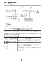 Preview for 33 page of DAYLIFF PVm015 Installation & Operating Manual