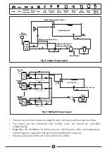 Предварительный просмотр 9 страницы DAYLIFF SPS-190 Installation & Operating Manual