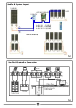 Предварительный просмотр 9 страницы DAYLIFF SUNFLO-A 150H Installation & Operating Manual